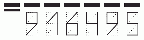 Пример заполнения индекса 916495