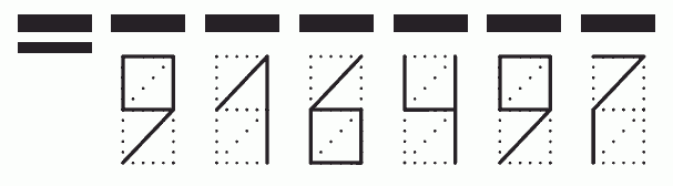 Пример заполнения индекса 916497