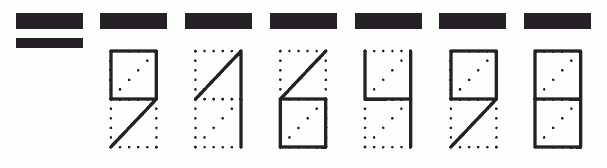 Пример заполнения индекса 916498