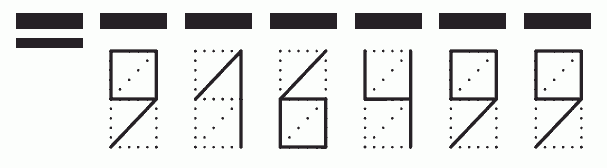 Пример заполнения индекса 916499