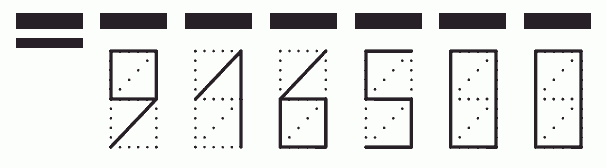 Пример заполнения индекса 916500