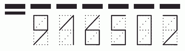 Пример заполнения индекса 916502