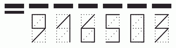 Пример заполнения индекса 916503