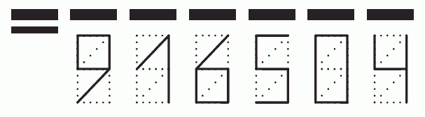 Пример заполнения индекса 916504