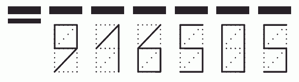 Пример заполнения индекса 916505