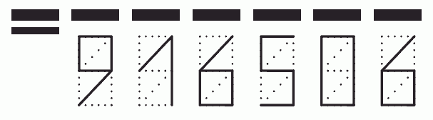 Пример заполнения индекса 916506