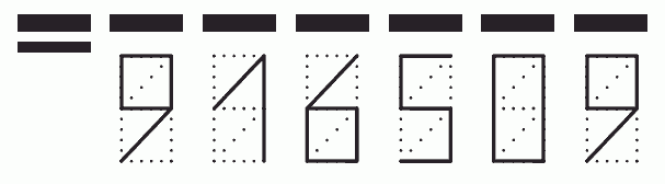 Пример заполнения индекса 916509