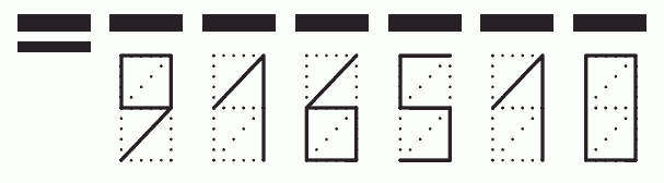 Пример заполнения индекса 916510