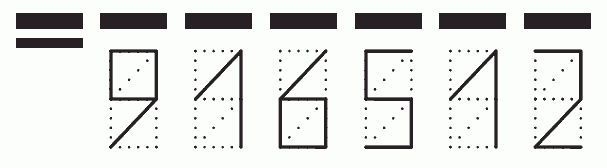 Пример заполнения индекса 916512