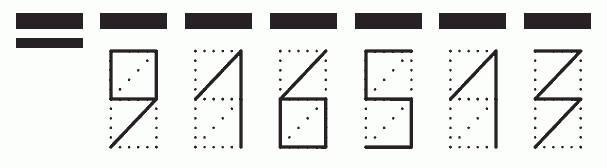 Пример заполнения индекса 916513