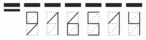 Пример заполнения индекса 916514