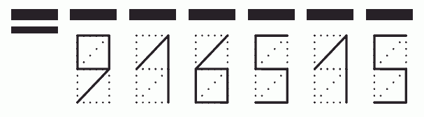 Пример заполнения индекса 916515