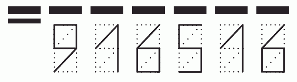 Пример заполнения индекса 916516