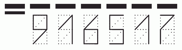 Пример заполнения индекса 916517