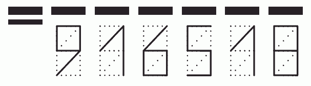 Пример заполнения индекса 916518