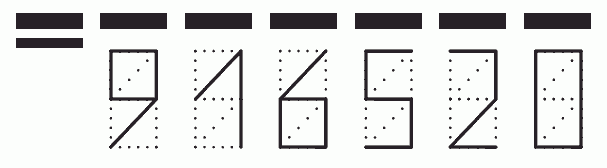 Пример заполнения индекса 916520