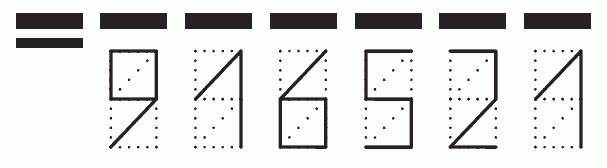 Пример заполнения индекса 916521