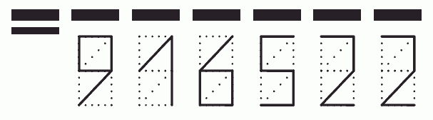 Пример заполнения индекса 916522