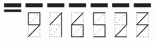 Пример заполнения индекса 916523