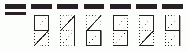 Пример заполнения индекса 916524