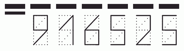 Пример заполнения индекса 916525