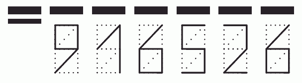 Пример заполнения индекса 916526