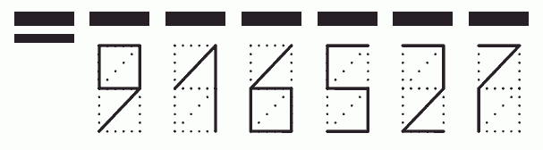 Пример заполнения индекса 916527