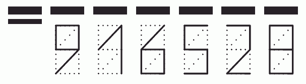 Пример заполнения индекса 916528