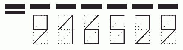 Пример заполнения индекса 916529