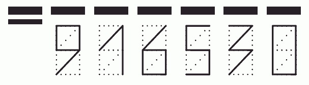 Пример заполнения индекса 916530