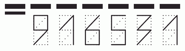 Пример заполнения индекса 916531