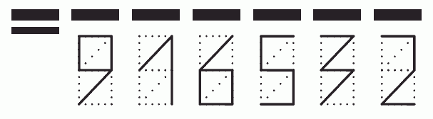 Пример заполнения индекса 916532