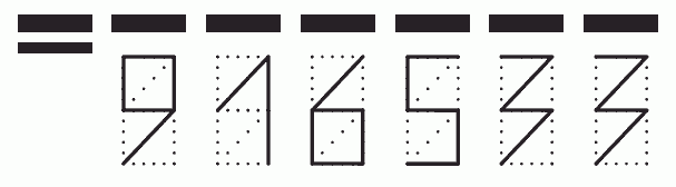 Пример заполнения индекса 916533