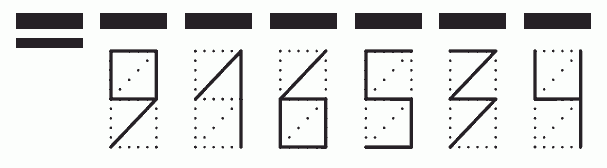 Пример заполнения индекса 916534