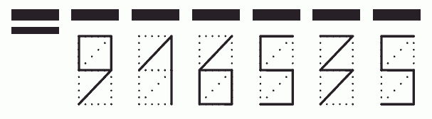 Пример заполнения индекса 916535