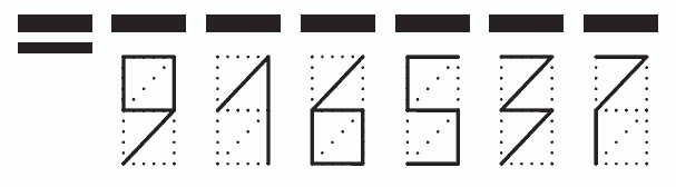 Пример заполнения индекса 916537