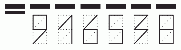 Пример заполнения индекса 916538