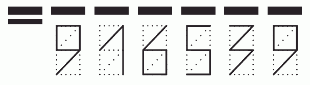 Пример заполнения индекса 916539