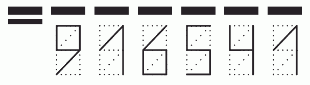 Пример заполнения индекса 916541