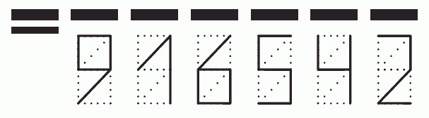 Пример заполнения индекса 916542