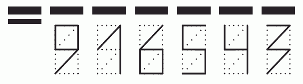 Пример заполнения индекса 916543