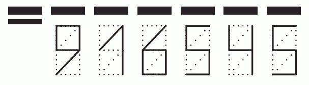 Пример заполнения индекса 916545