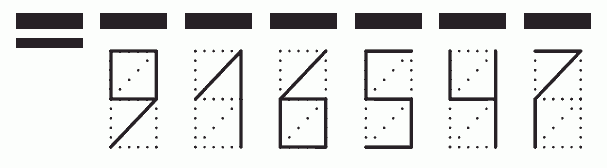 Пример заполнения индекса 916547