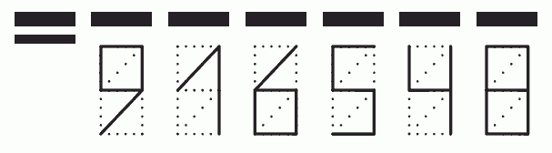 Пример заполнения индекса 916548