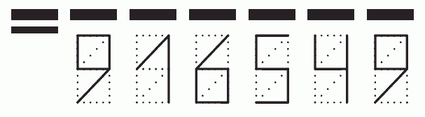 Пример заполнения индекса 916549