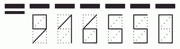 Пример заполнения индекса 916550