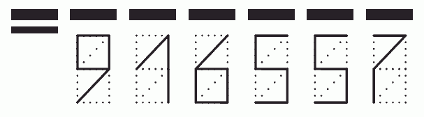 Пример заполнения индекса 916557