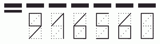 Пример заполнения индекса 916560