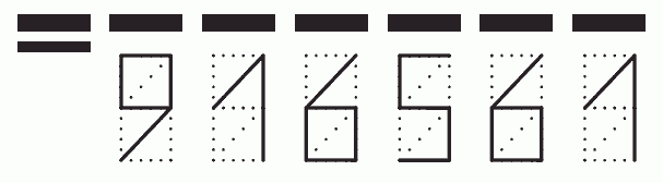 Пример заполнения индекса 916561