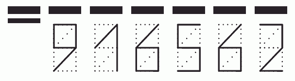 Пример заполнения индекса 916562